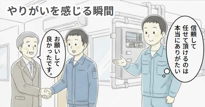 やりがいを感じる場面のイメージ