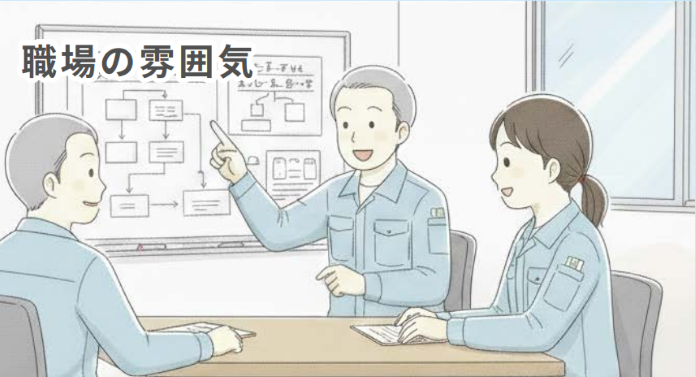 職場の雰囲気のイメージ