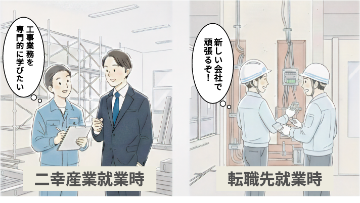 二幸産業就職時と転職先就職時のイラスト