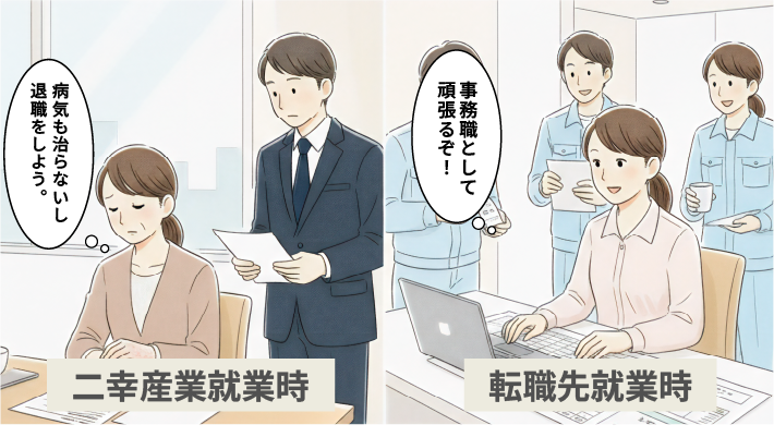 二幸産業就職時と転職先就職時のイラスト