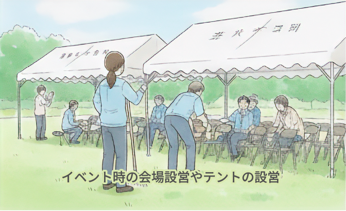 現在の業務内容のイラスト